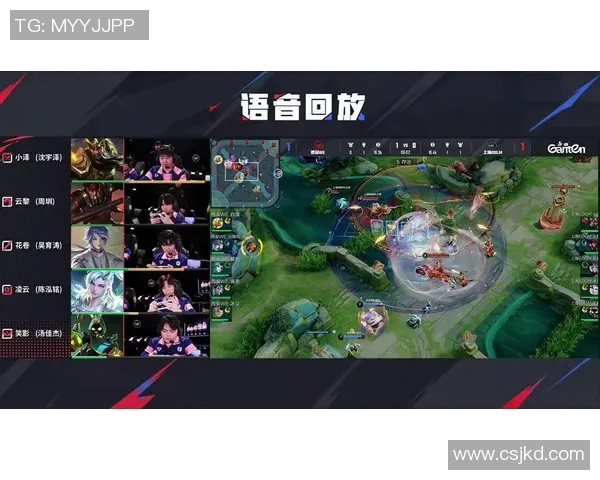 聚焦王者荣耀EDG战队默契配合与战术分析探讨 聚焦王者荣耀EDG战队默契配合与战术分析探讨